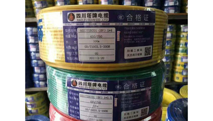 四川電線電纜行業的發展現狀與未來展望